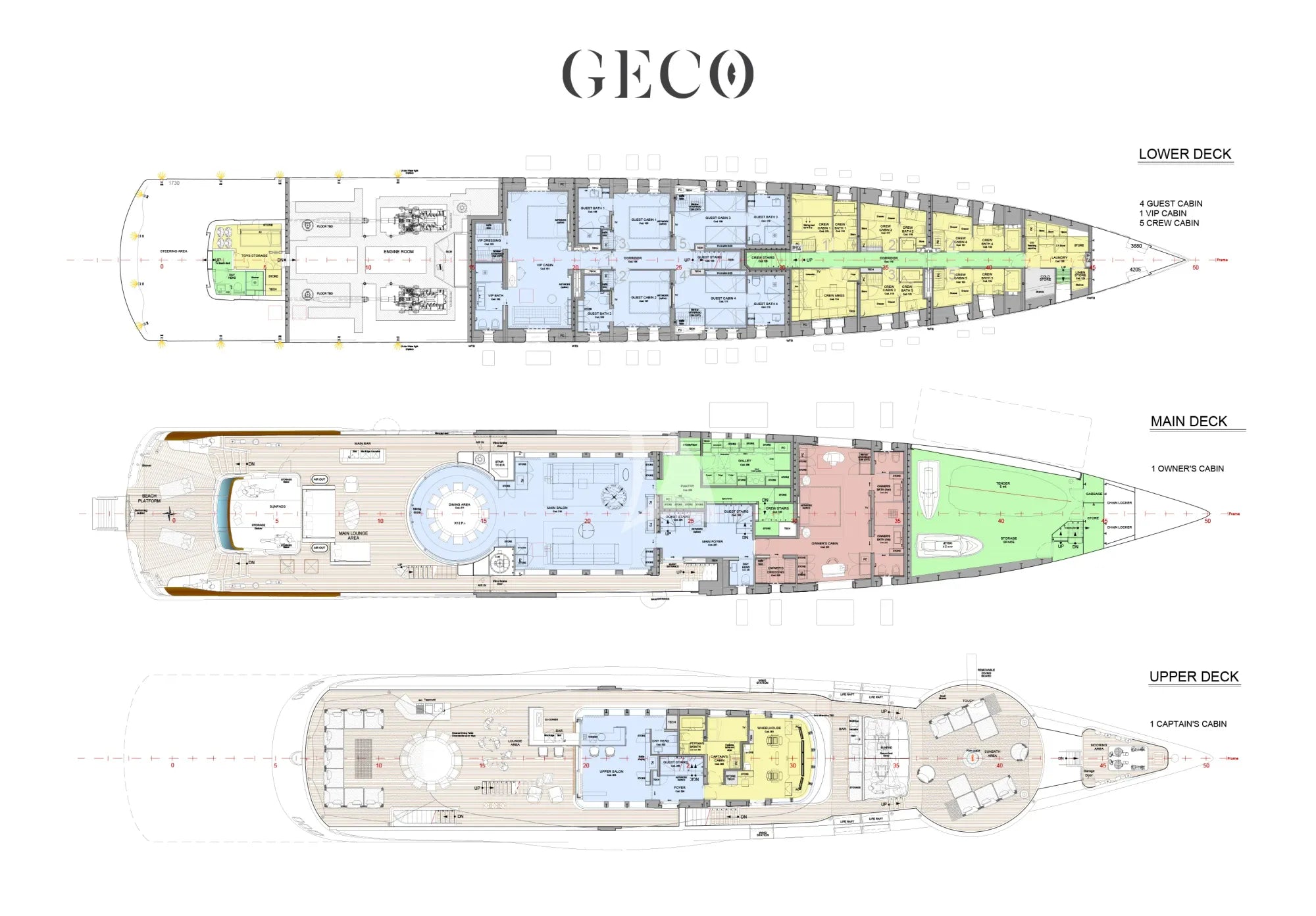 Yacht GECO 55M